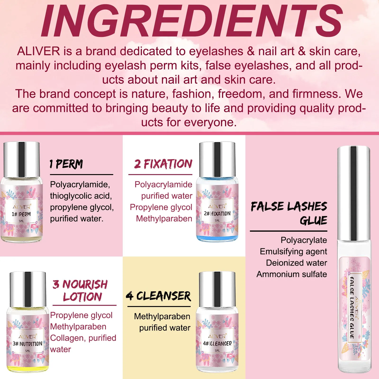 Aliver Lash Lift Kit for Perming