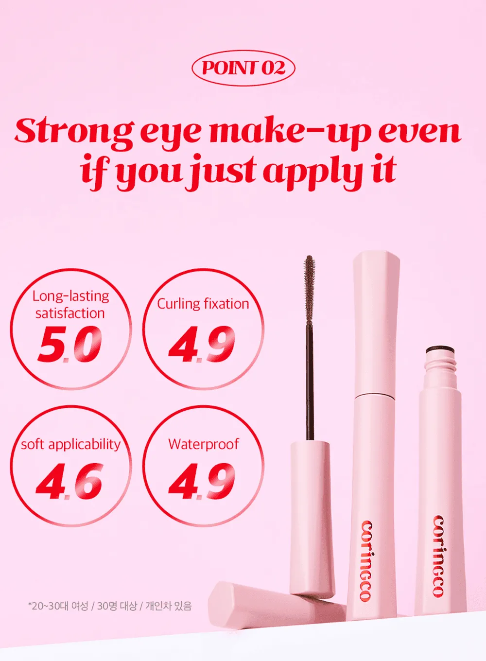 Mak-Cara Skinny Mascara (5ml)
