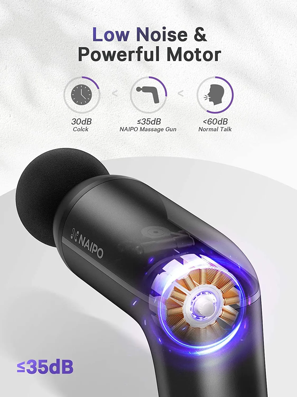 Massage Gun for Athletes, Professional Percussion Body Muscle Massage Gun