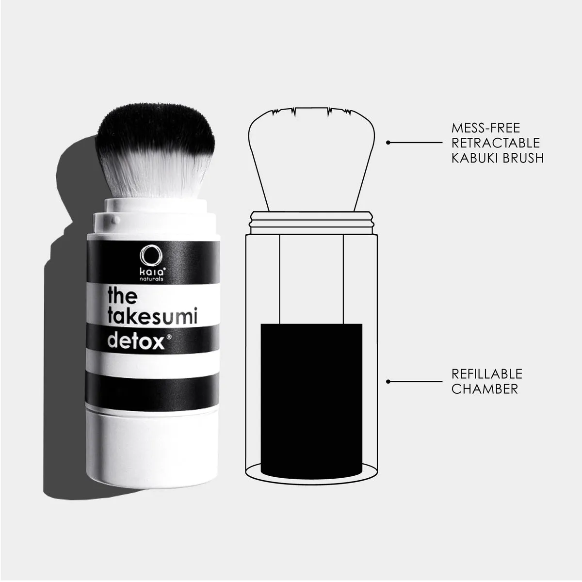 The Takesumi Detox The Sweat Powder - Sakura Blossom
