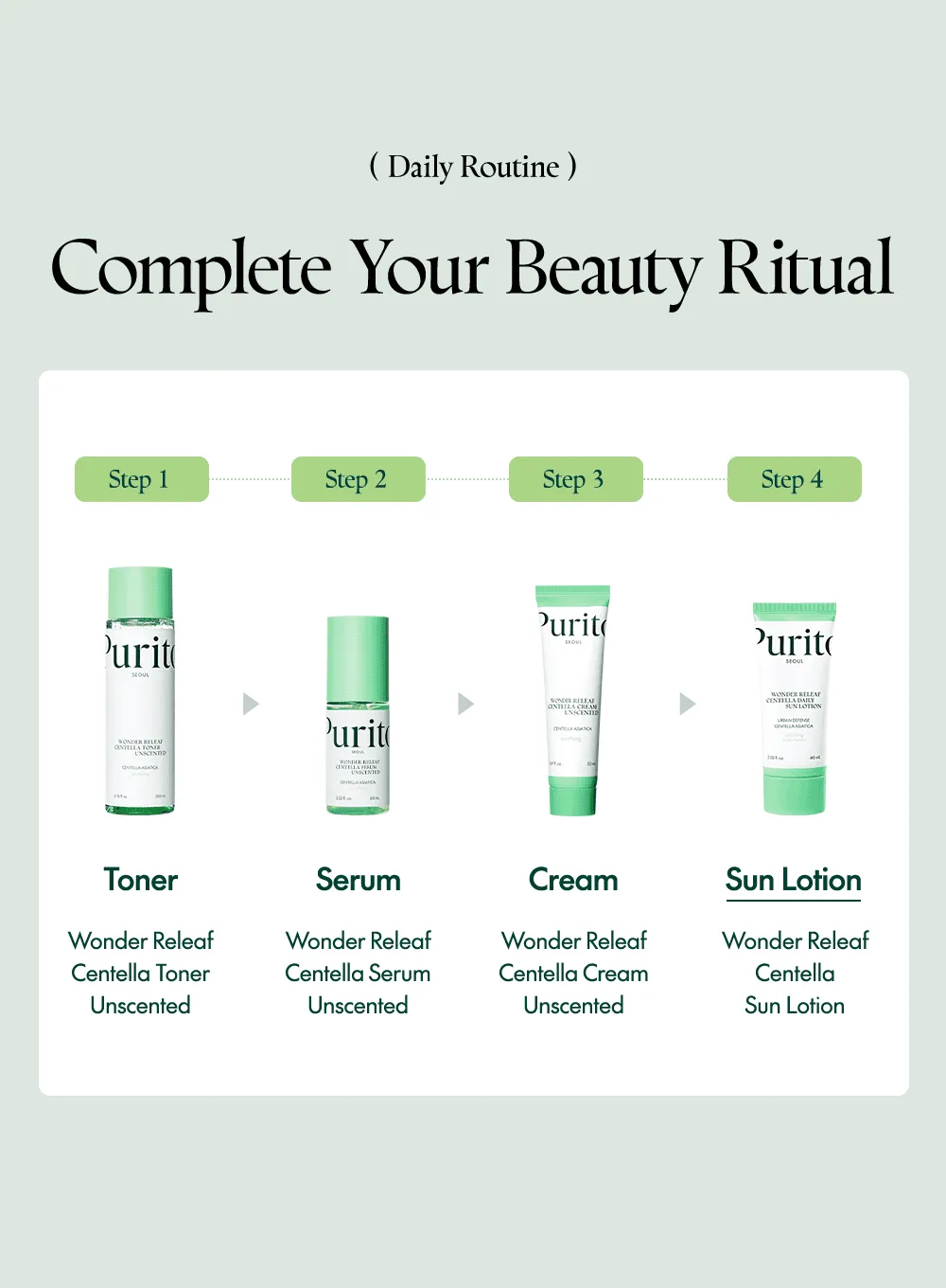 Wonder Releaf Centella Daily Sun Lotion (60ml)